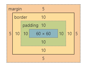 image-20210613205445687