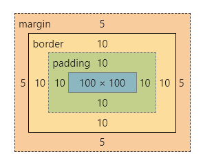 image-20210613205341103